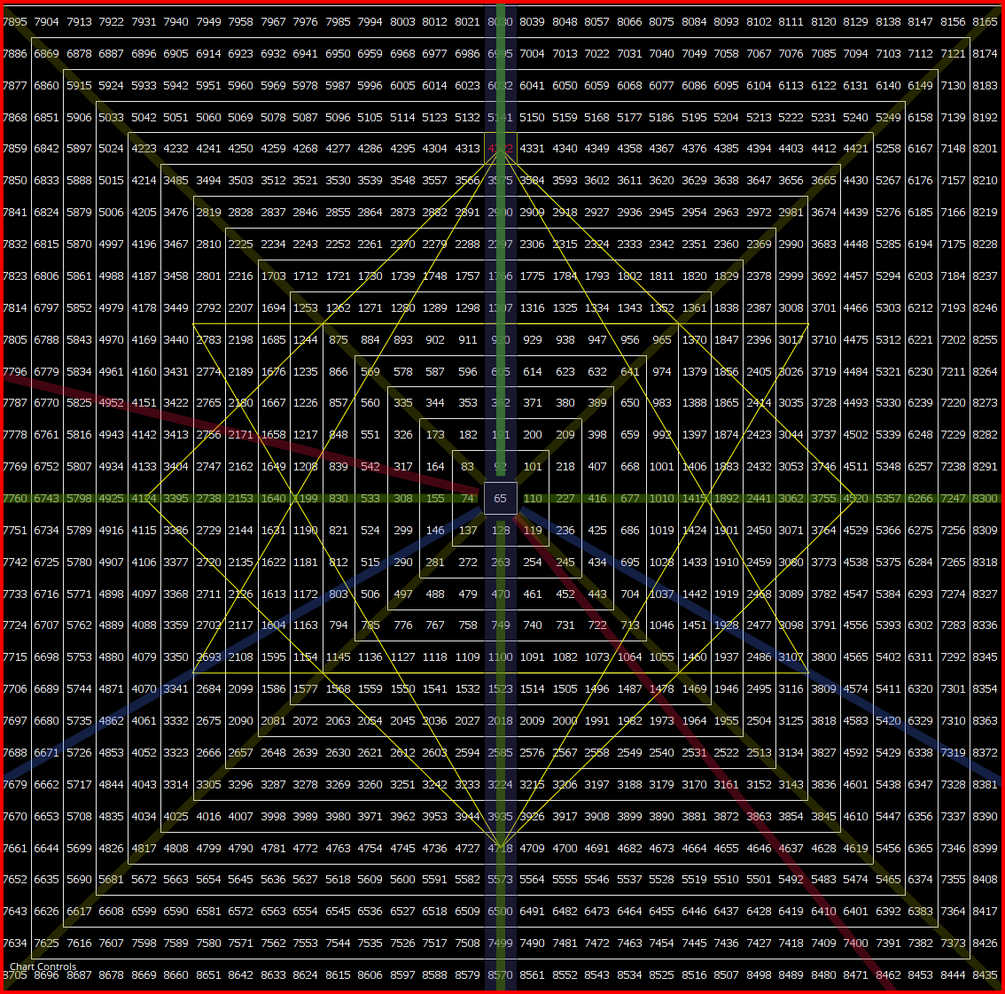 🟥 Webuild: cosa aspettarsi nelle prossime 4 settimane dopo l’uscita di Massimo Ferrari